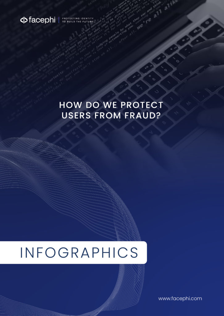 Infographic protecting from fraud